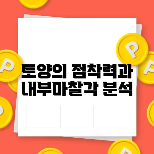 토양의 점착력과 내부마찰각 분석