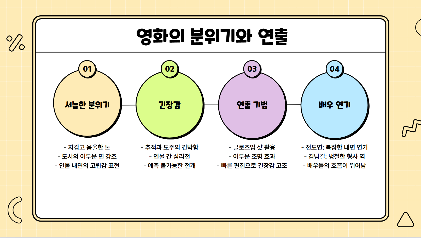 영화의 분위기와 연출 관련 사진