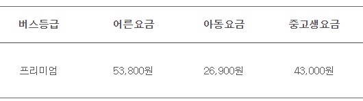 삼척 인천공항 리무진 버스 시간표 요금 예약 방법