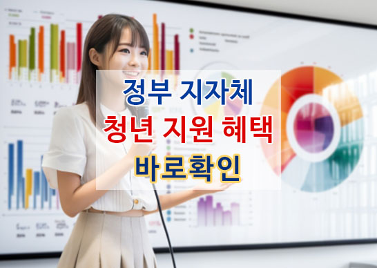 청년지원목록