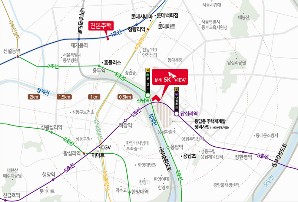 입지 환경