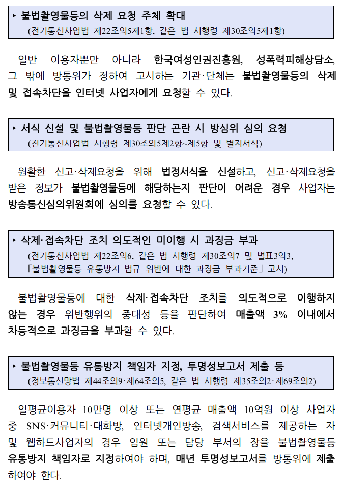  디지털 성범죄물 유통 방지를 위한 개정 법령 본격 시행