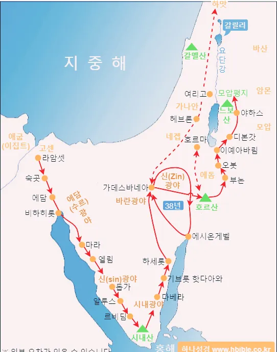 민수기 22장 발락과 발람 묵상_4