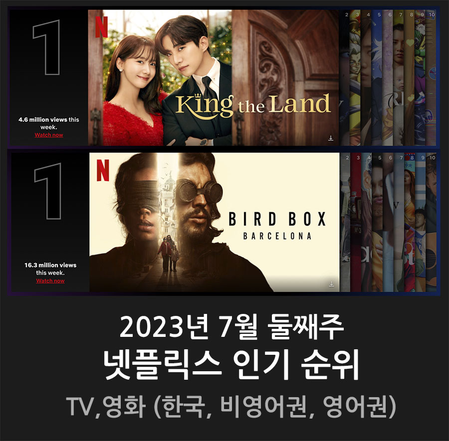  2023년 7월 둘째주,넷플릭스 인기 순위