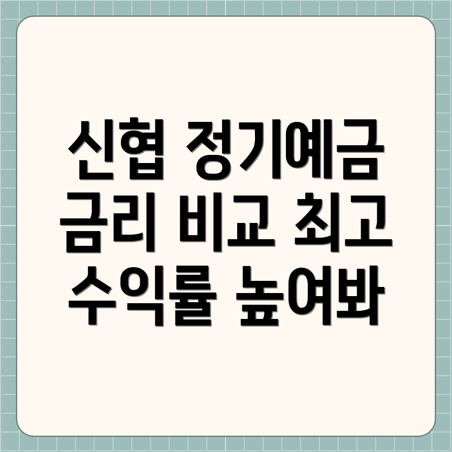 신협 정기예금