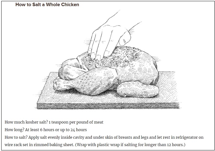 고기 구울 때 소금 치는 과학적인 이유 How to Salt a Roast (and Other Meats)