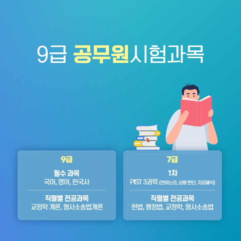  9급공무원시험과목 알아보기