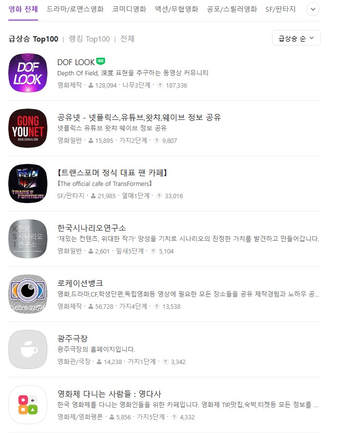 네이버카페 바로가기