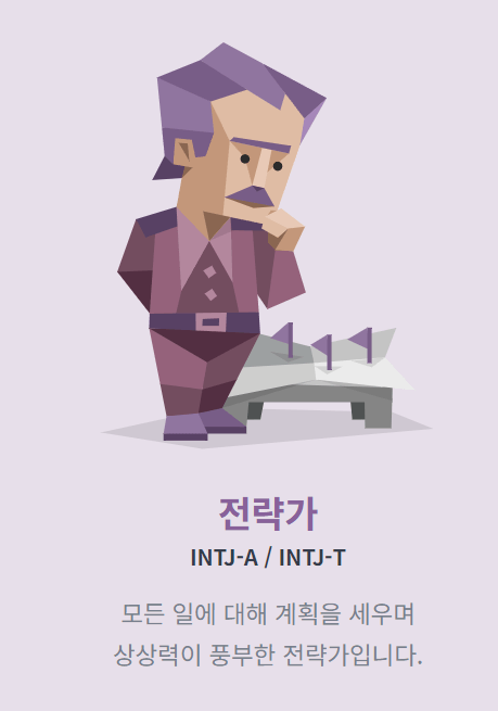 MBTI 성격유형 검사