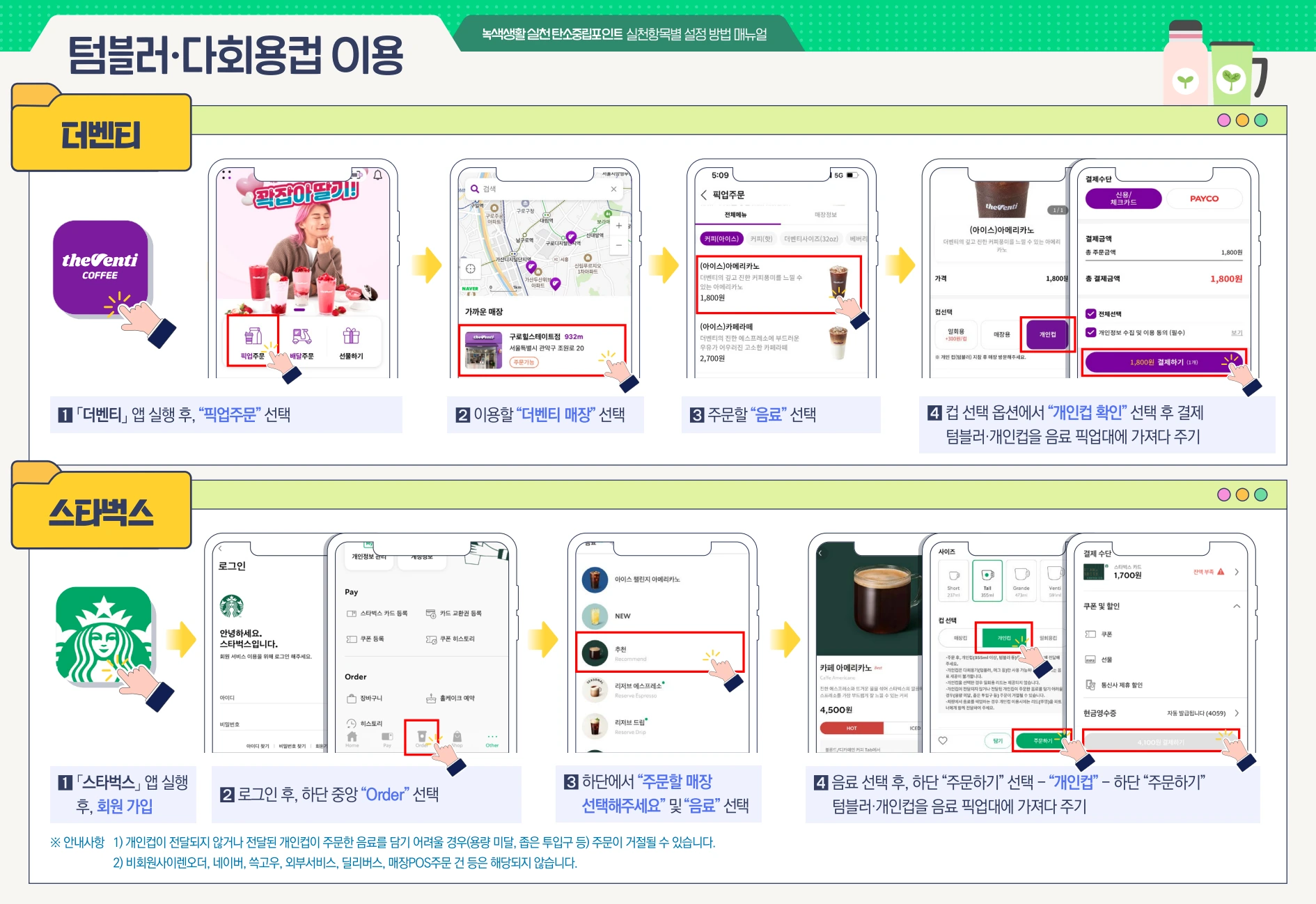 탄소중립실천포인트 참여방법