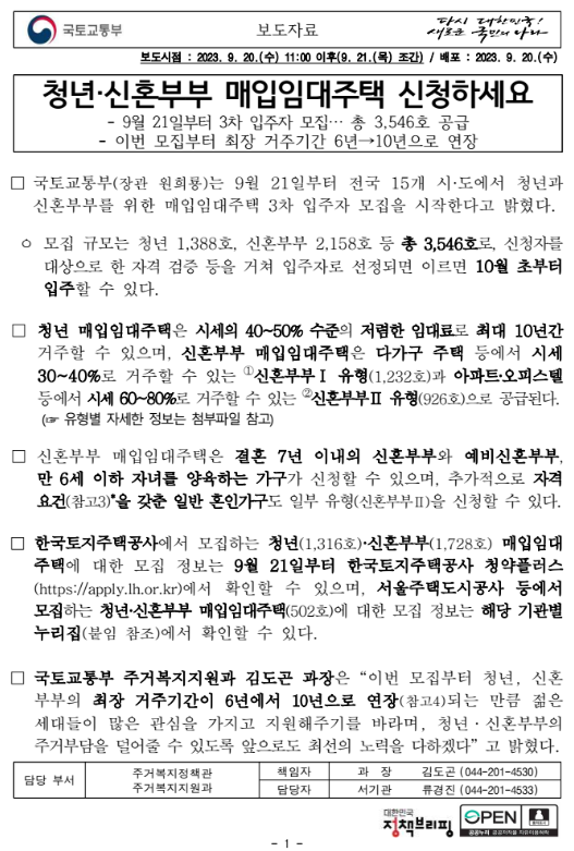 청년 신혼부부 매입 임대주택