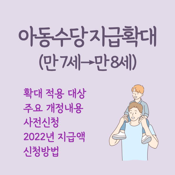 2022년아동수당 만8세