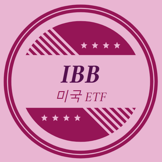 IBB ETF logo