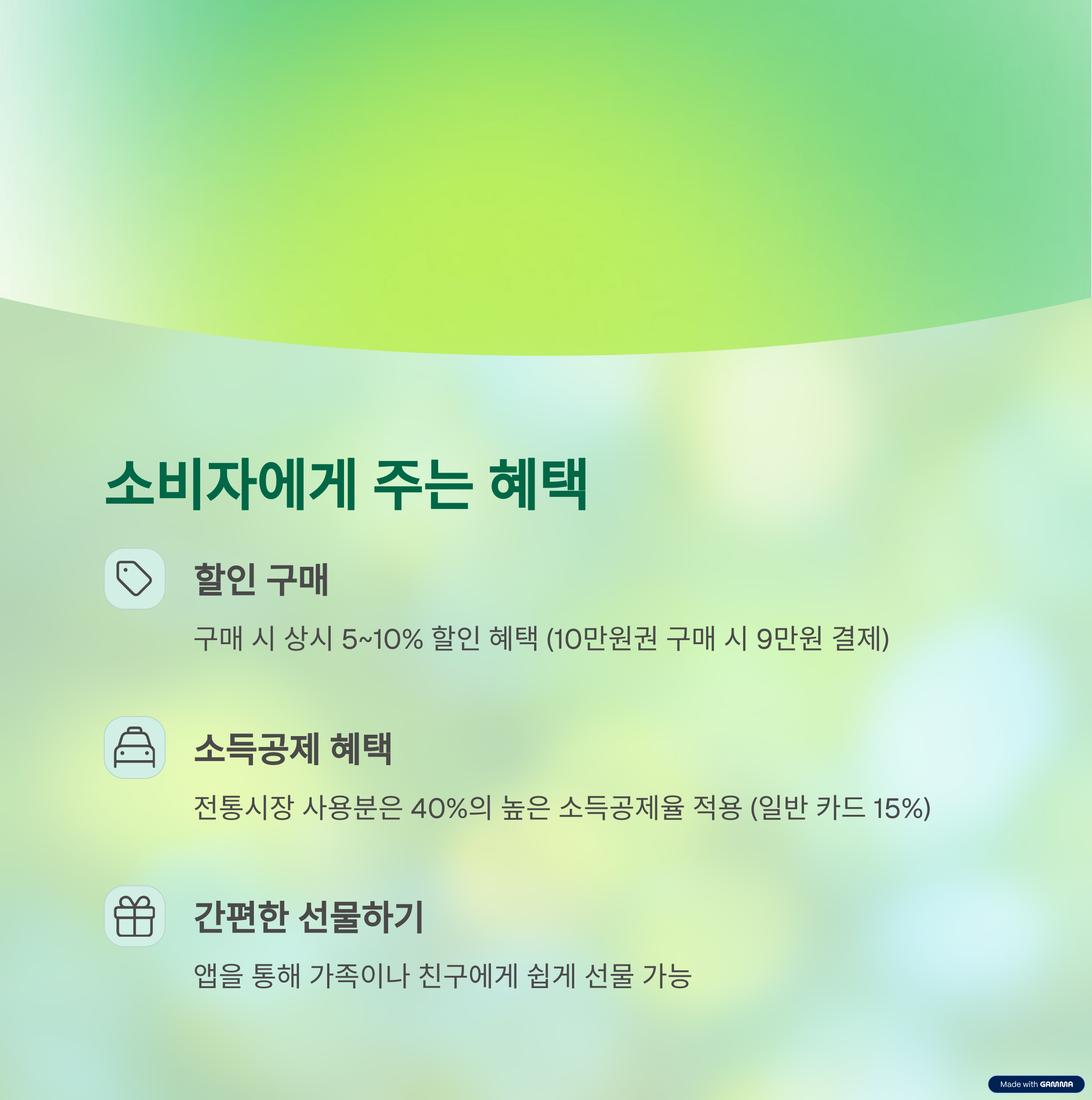 디지털 온누리상품권 사용처