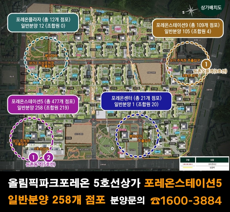 올림픽파크포레온 둔촌주공 5호선 상가 포레온스테이션5 분양