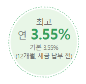 우리은행 정기예금 금리