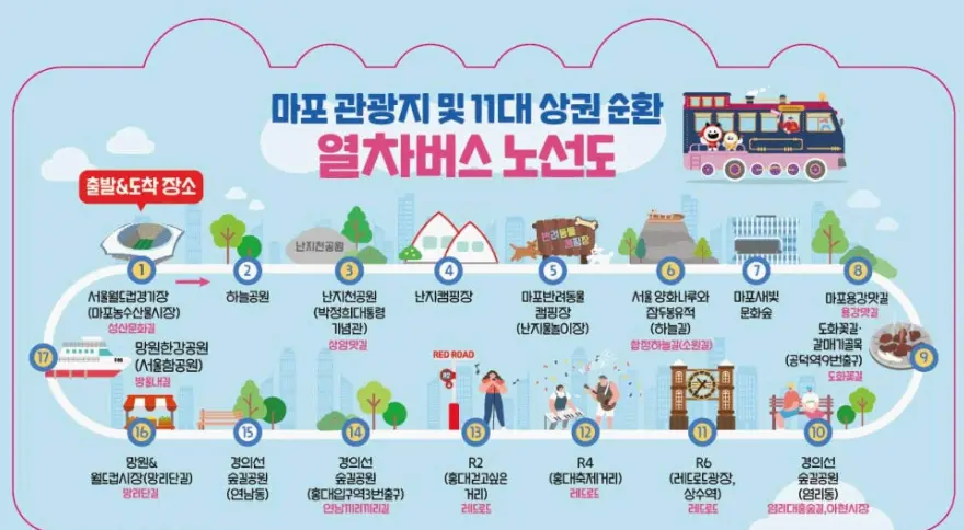 마포순환열차버스 노선도