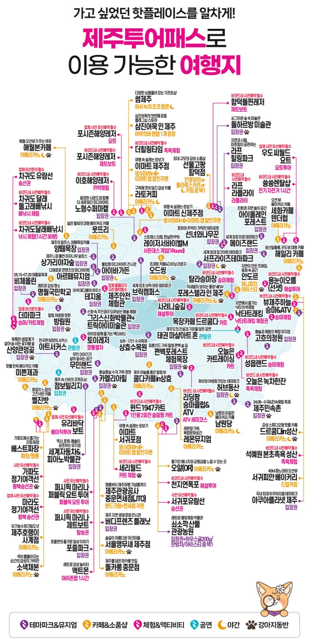 제주투어패스 정보 총정리 - 제주도여행 가성비있게 즐기는 방법