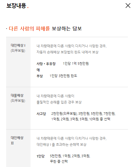 퍼마일 자동차 보험 보장내용 사진