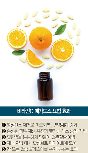 비타민 이미지