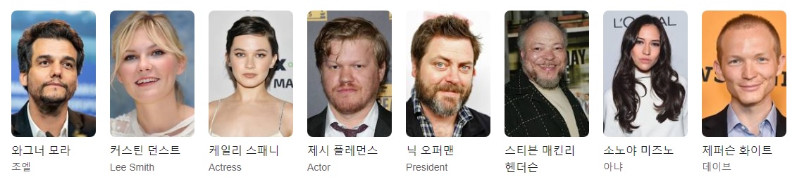시빌워 등장인물 출연진