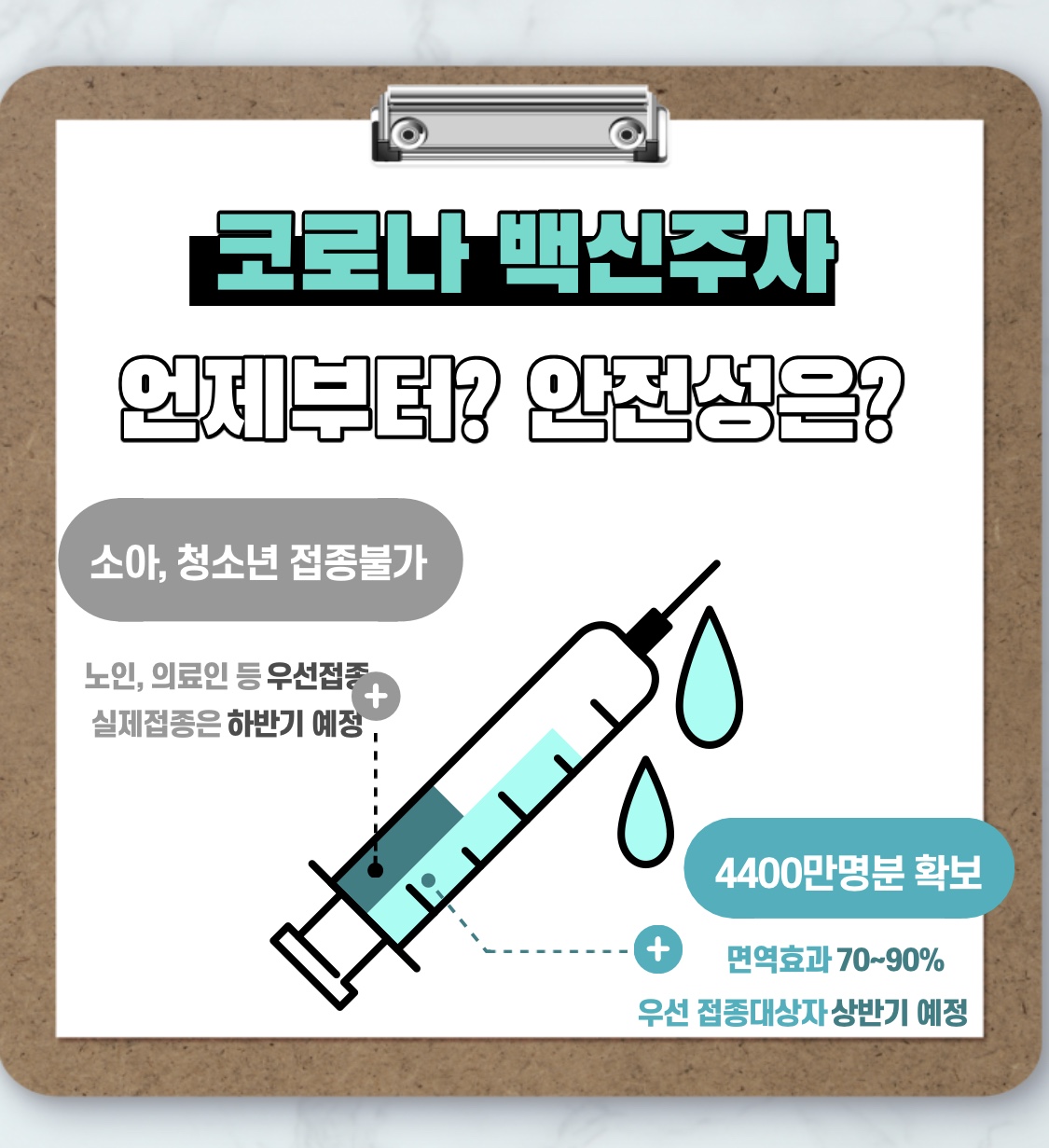  코로나 백신 효능은? 언제부터 접종? 안전성은?