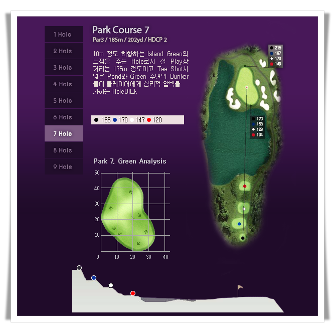 베이사이드CC 파크 코스 7번 홀