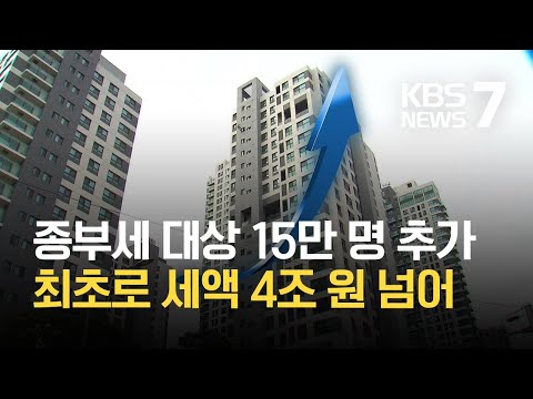  오늘 뉴스 11월25일 : 삼성주식 장난아니다? 종부세의 반란