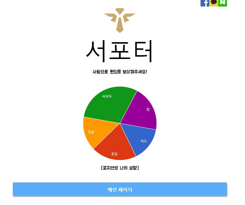 지식 공유소 지식 공유소