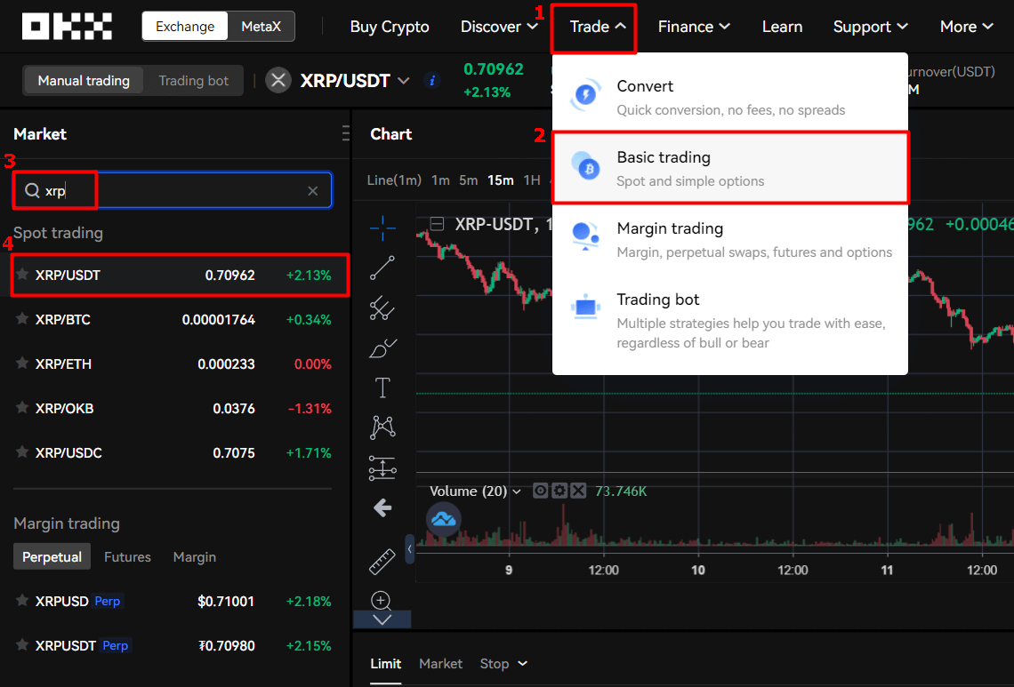 OKX에서 XRP/USDT 마켓으로 진입하는 순서를 보여주는 사진