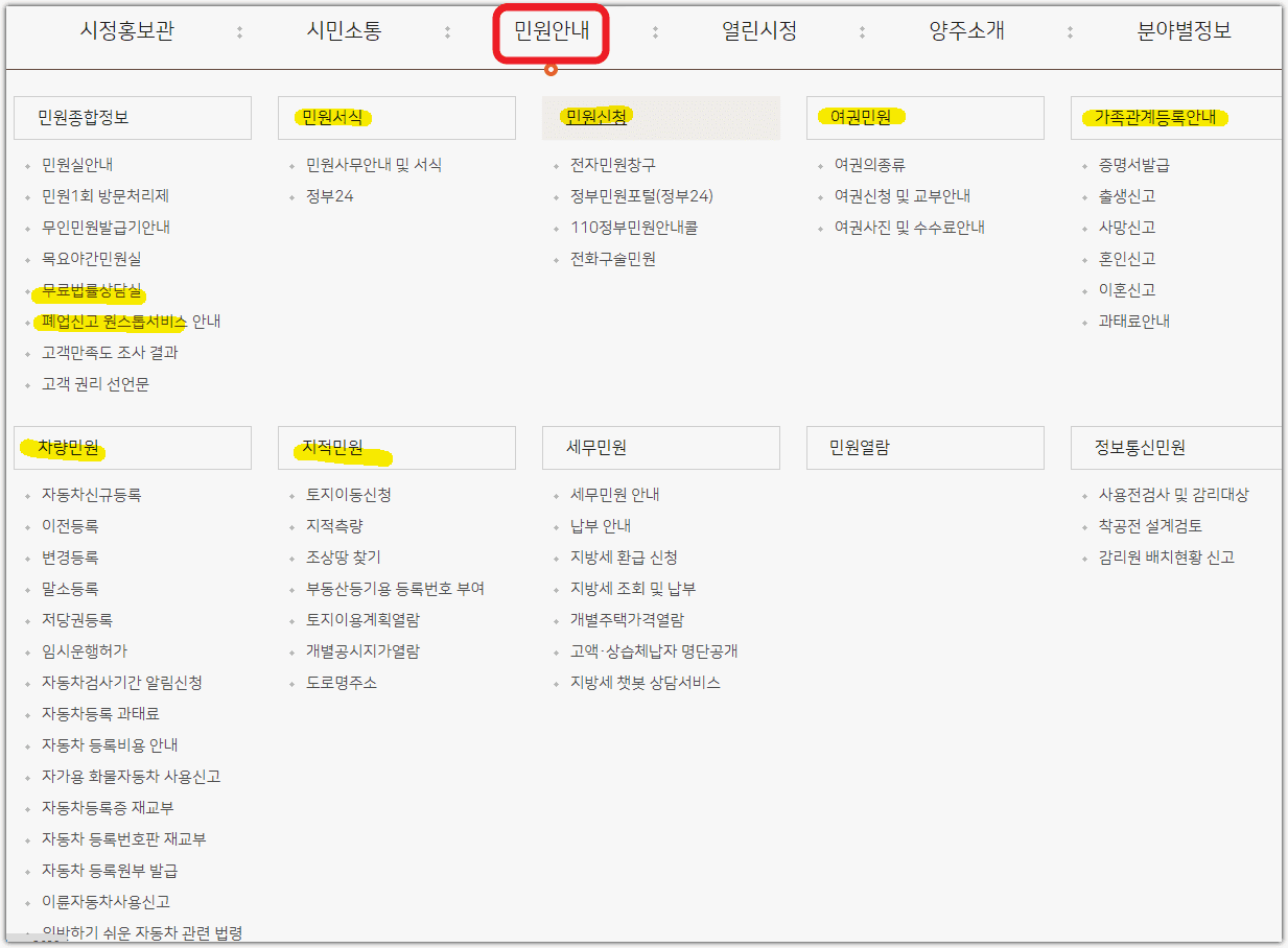 양주시청 홈페이지