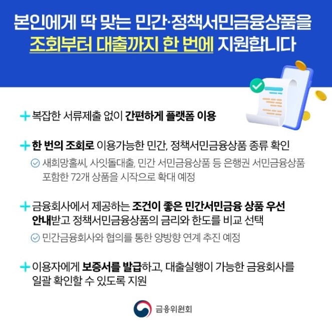 서민금융 잇다 서비스 신청 방법