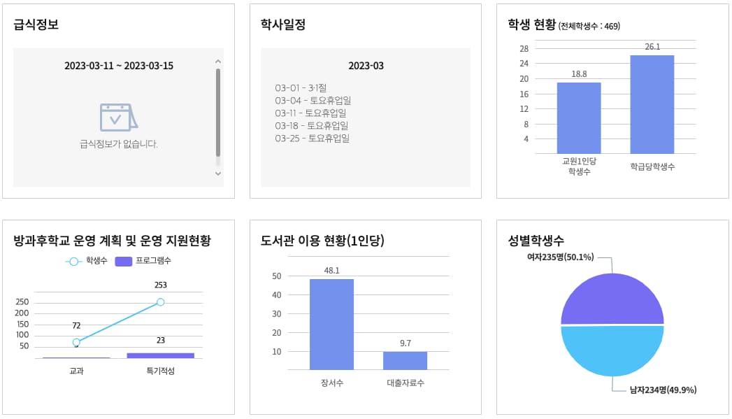 인천박문초등학교-정보