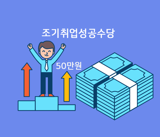  조기취업성공수당 50만원 추가지원 (최대 350만원 받아가세요)