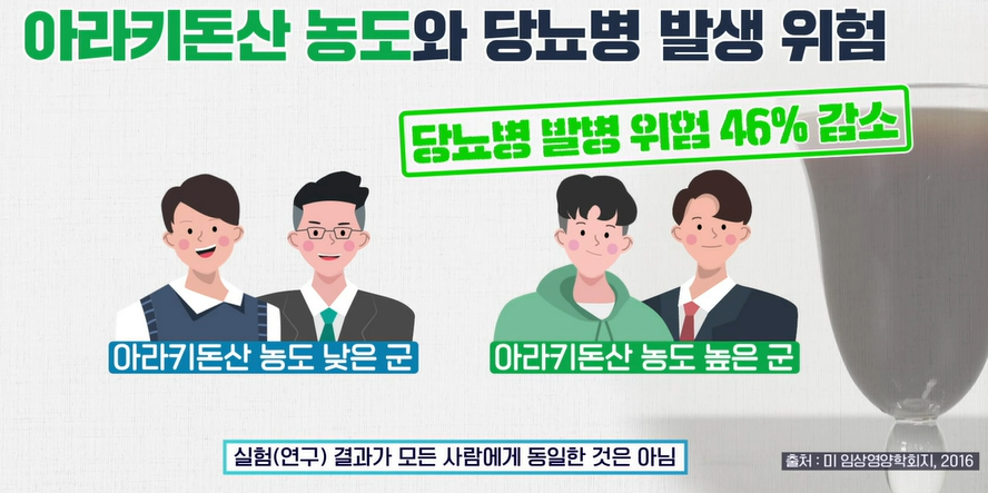 흑염소 효능