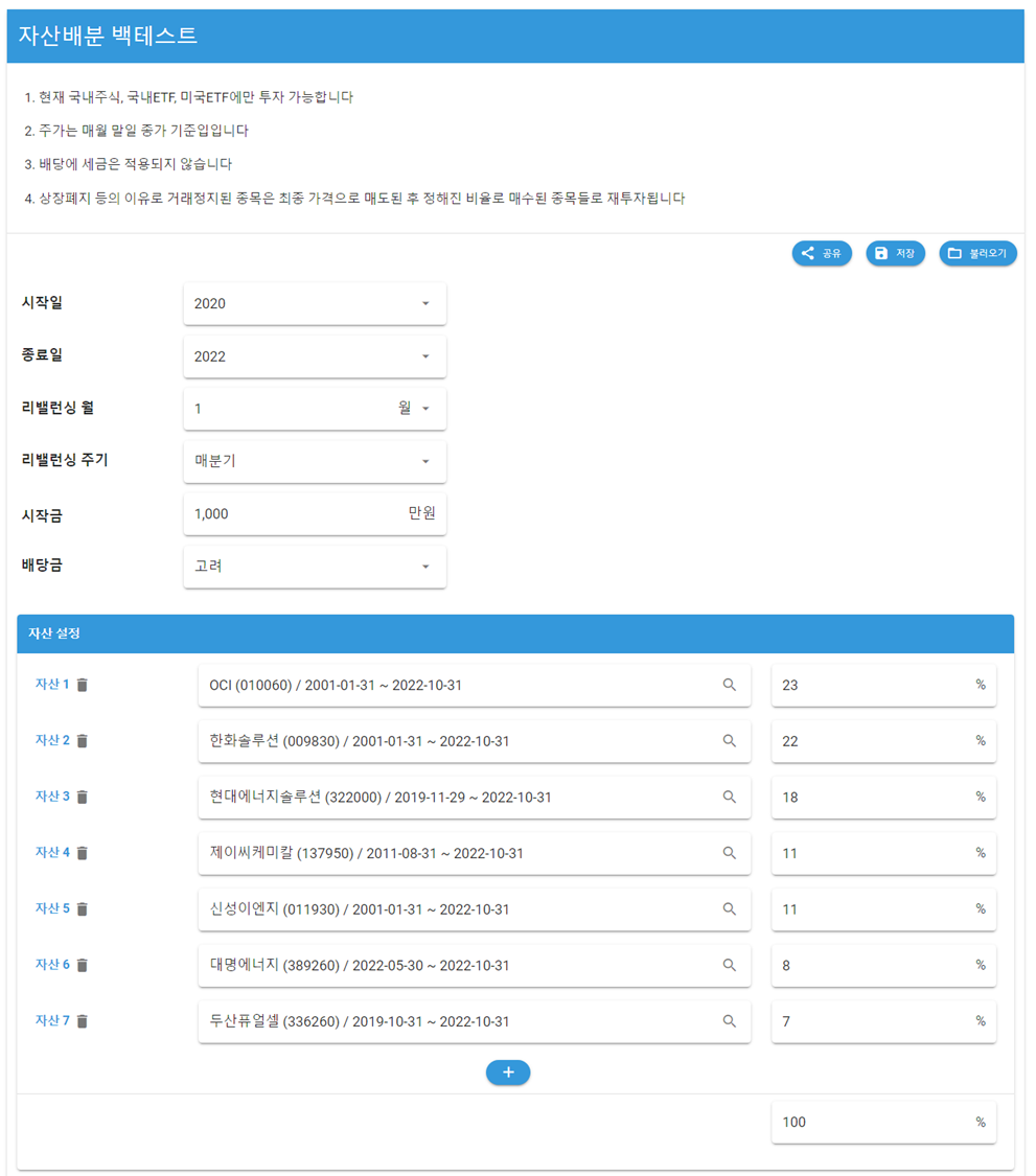 Bizmap Korea 2023: 에너지 산업(친환경) 분석, Bizmap, Portfolio & Backtest 11
