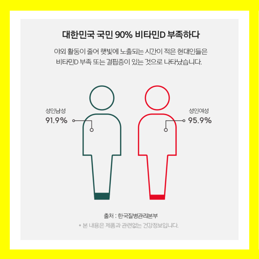 고함량 유기농 비타민D 5000IU 부족증상 해소