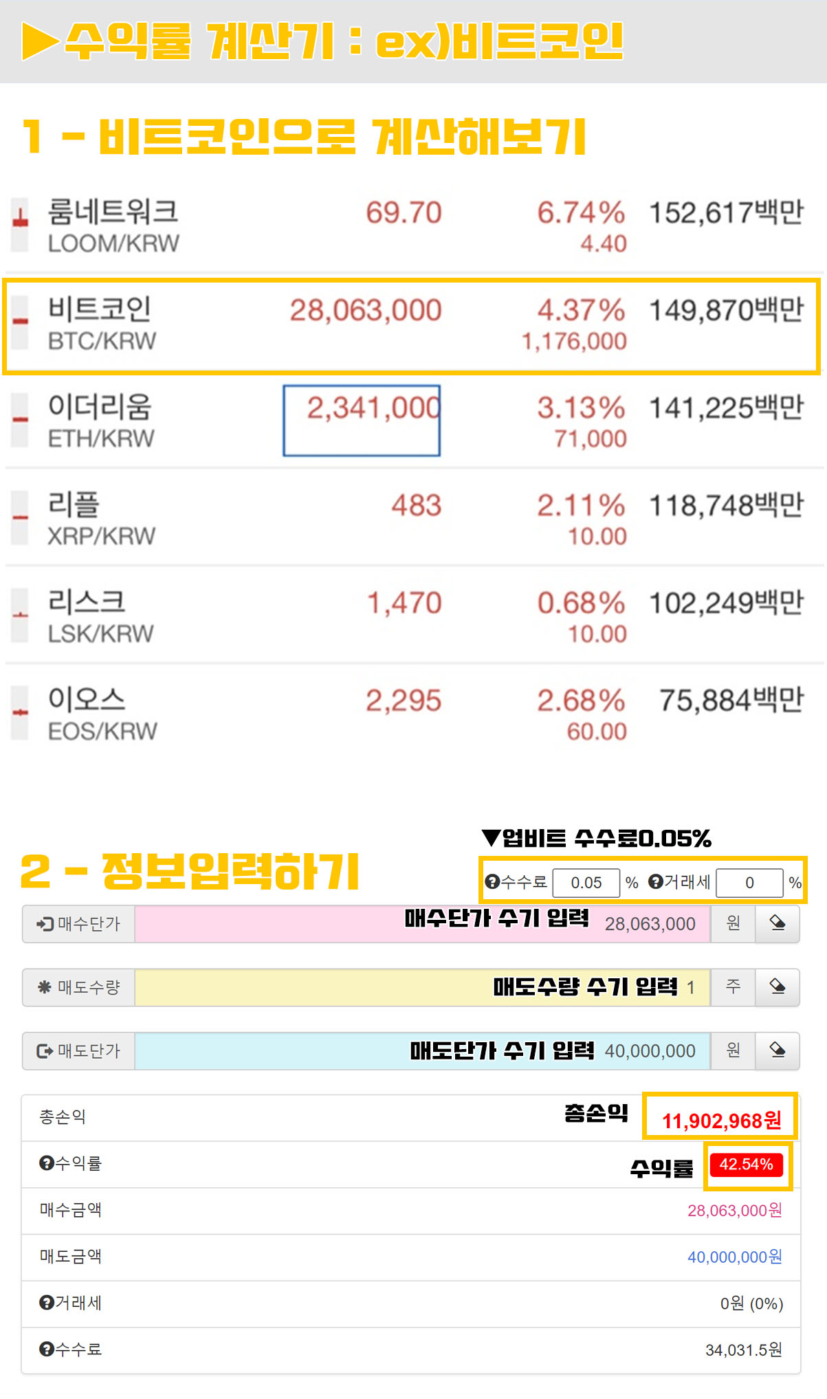 쉽고 간단하게 코인 수익률 계산기 사용하는 방법