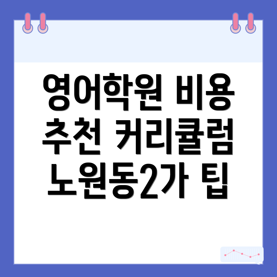 초등 영어학원