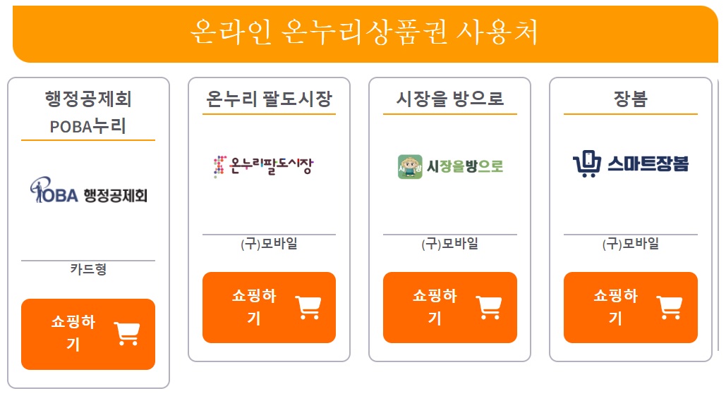 온누리상품권