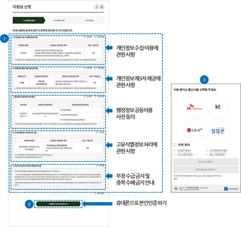 인천 소상공인 지원금