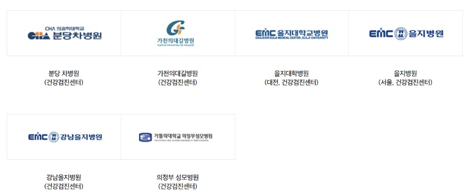 신세계 상품권 사용처