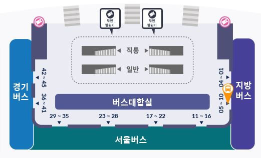 인천공항 2터미널 버스타는 곳