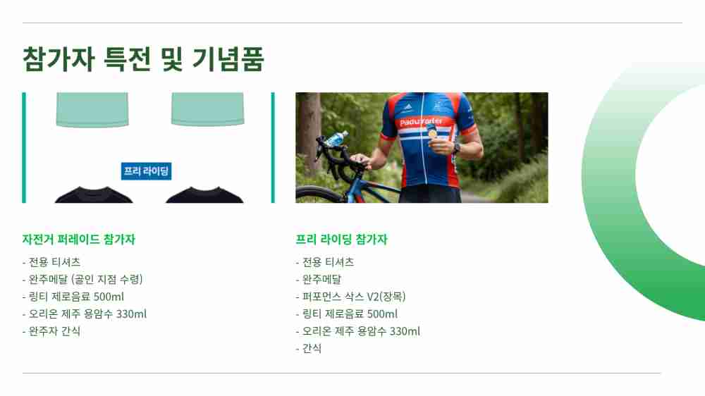 2025 서울자전거대행진 신청 일정 코스