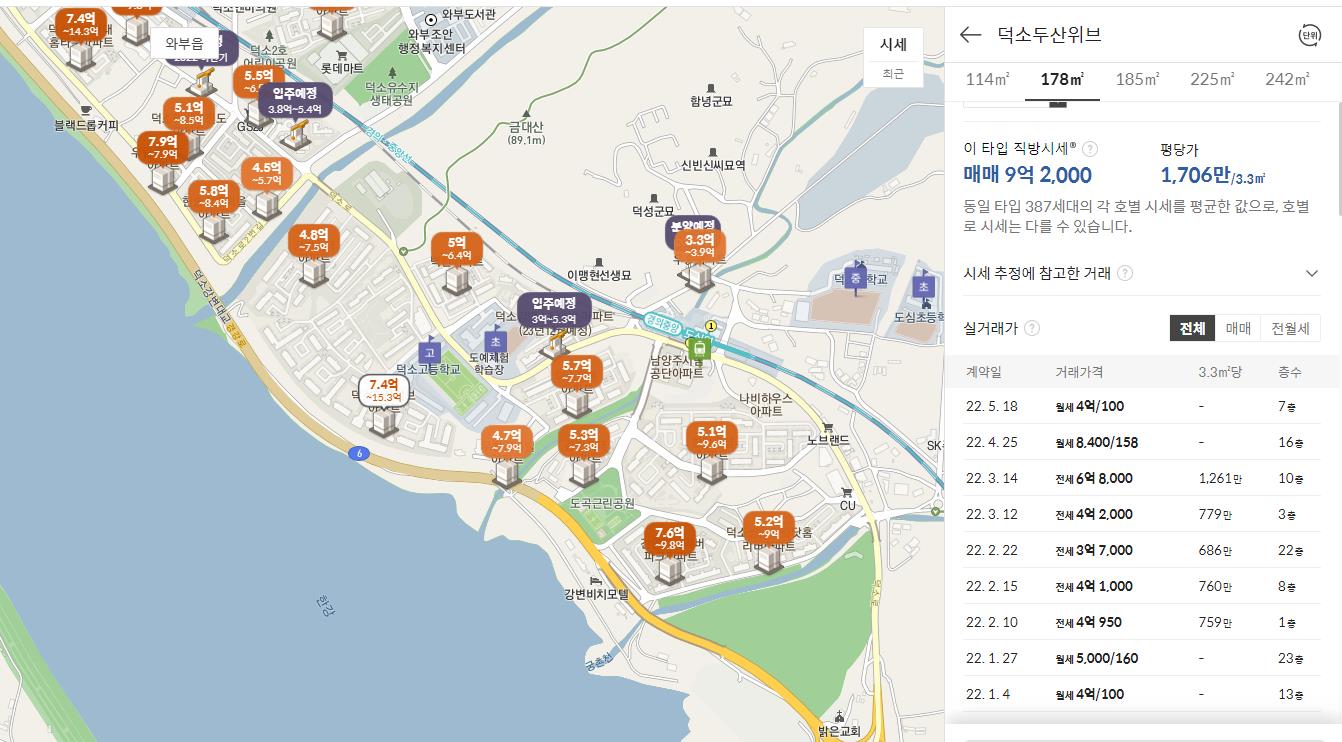  부동산 아파트 시세 조사 임장 활동 다니는 법 및 체크리스트