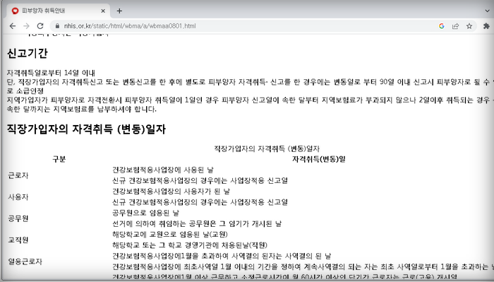 피부양자신고조건