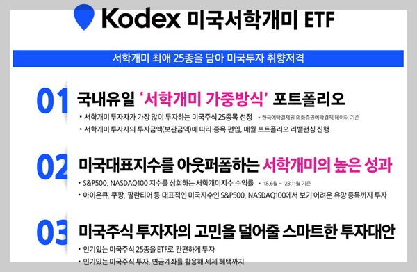 KODEX 미국서학개미 ETF 소개