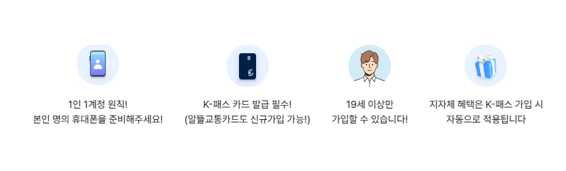 K패스 회원가입