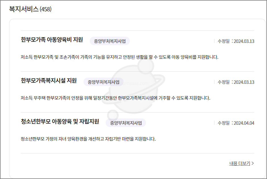 한부모가정 지원금 신청 조건과 혜택 총정리