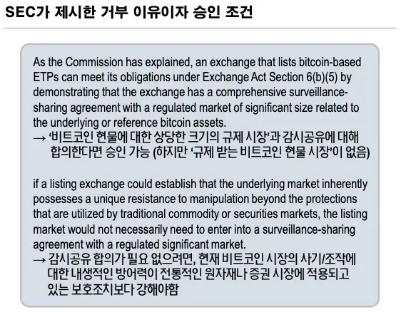 SEC가 제시한 거부 이유이자 승인 조건